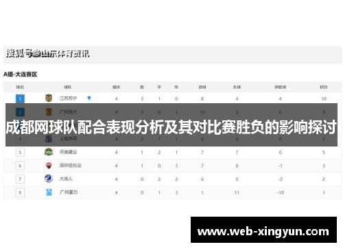 成都网球队配合表现分析及其对比赛胜负的影响探讨
